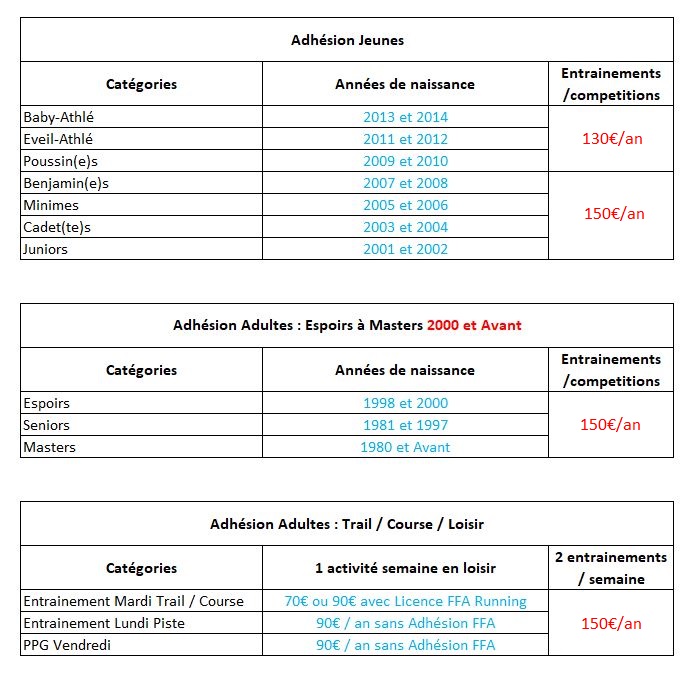 cotisations-2019-2020-bis